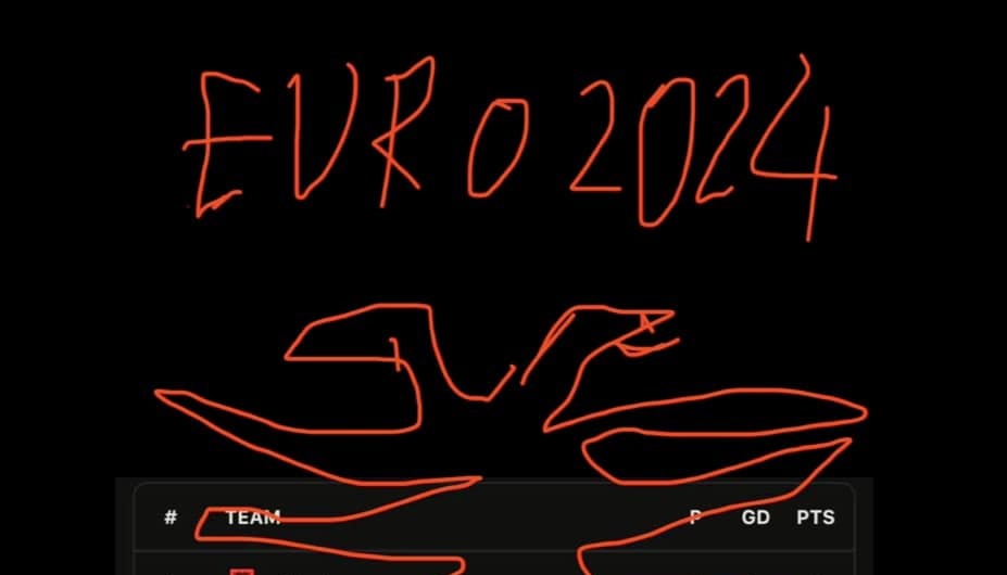 Politika uron në një zë kualifikimin e Shqipërisë në Euro 2024 403801316 899853084843687 1264254081497434951 n