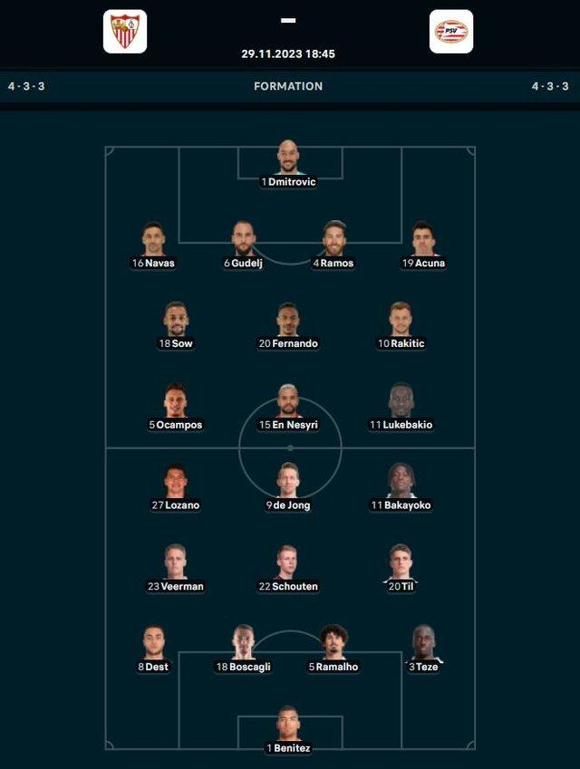 Dy finale për kualifikimin, ja formacionet të ndeshjeve Gallatasaraj-M.Junajtid e Sevilja-PSV 2 image 50