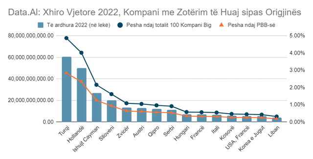 640 0 kompani te huaja 1701687703