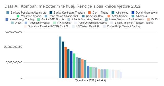 640 0 sipas xhiros kompani te huaja 1701687708