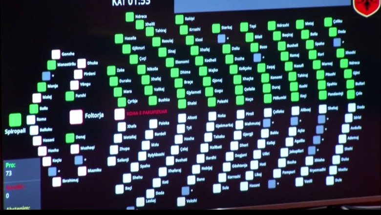 PS voton e vetme në Kuvend, 73 vota pro për punën e detyruar të studentëve të mjekësisë kuvebnd