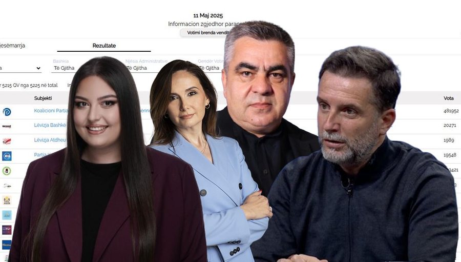 Renditja e 45 kandidatëve të listave të hapura që marrin mandatin, Gonxhja dhe Tabaku me vota maksimale 900 0 1747396941xgjjpg 928