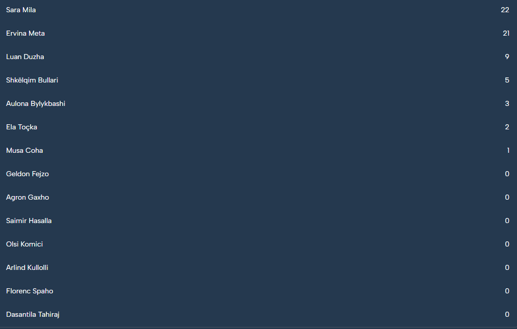 Screenshot 2025 05 13 185419