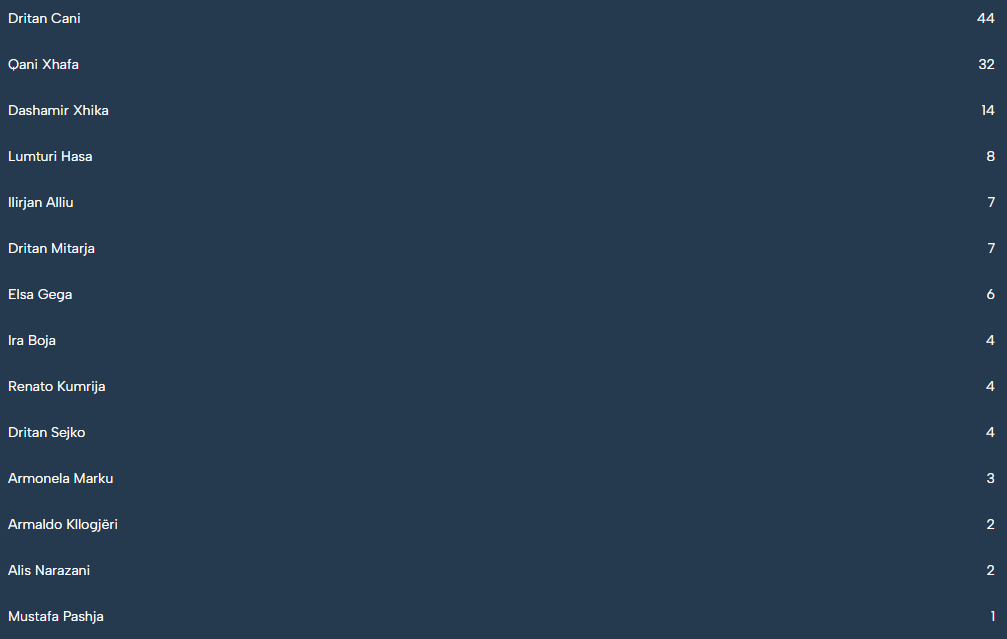 Screenshot 2025 05 13 185430