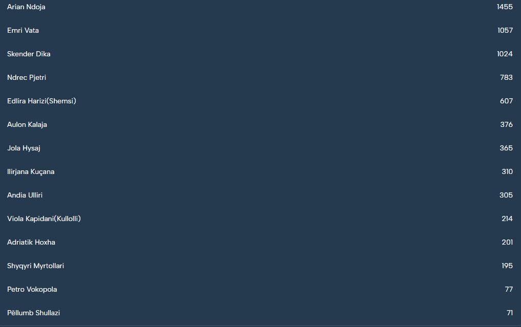 Screenshot 2025 05 13 191633