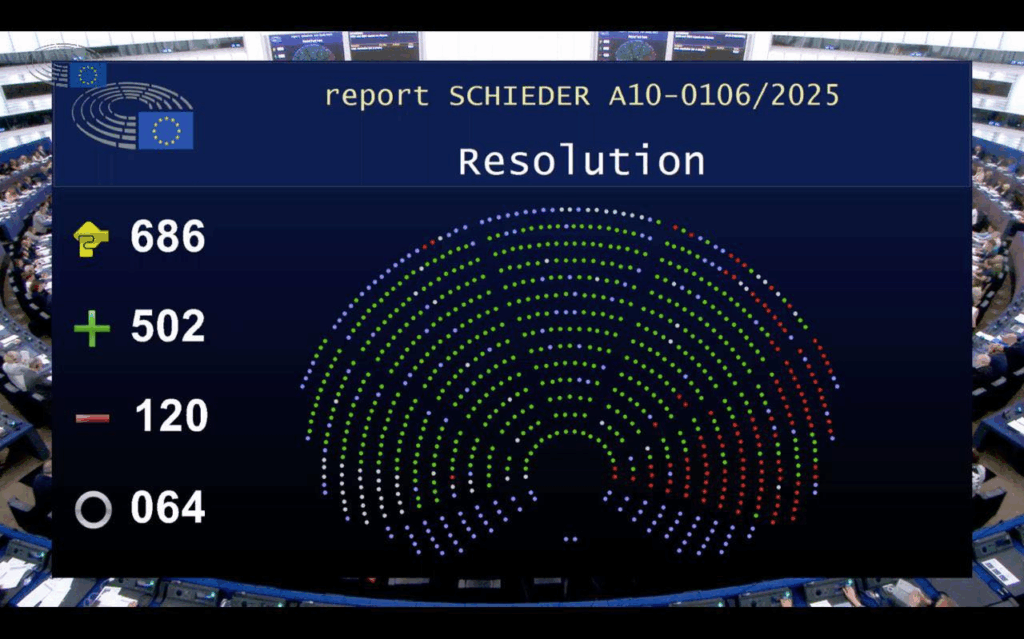 Me 502 vota pro, PE miraton raportin për Shqipërisë! Spiropali: Vlerësim për progresin në rrugën drejt BE 1 image 11