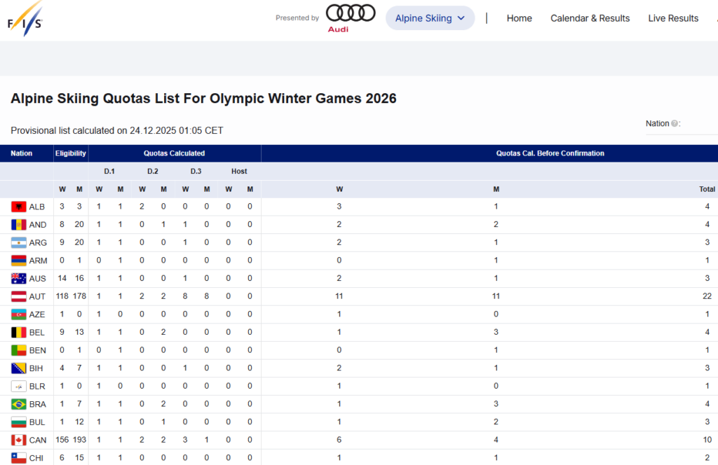 694c07b0eaeffshtetet me sa perfaqesues