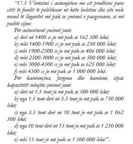 Udhëzimi, rriten me 25% çmimet e referencës për zhdoganimin e mjeteve (ndryshimet) 2 IMG 5540