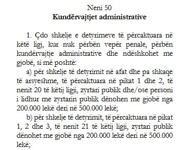 Presidenti Begaj dekreton ligjin e ri, gjoba deri në 500 mijë lekë për zyrtarët në konflikt interesi 2 image 30