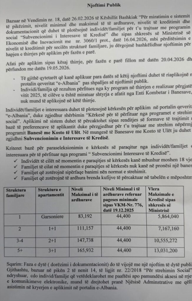 Bashkia e Tiranës hap aplikimet për kreditë e buta, afati i fundit 19 maji! Do jepen nga 5.8 deri në 13 mln lekë, ja kush përfiton 1 7d16f8b1 15b3 49c0 813f 8d62982213cd