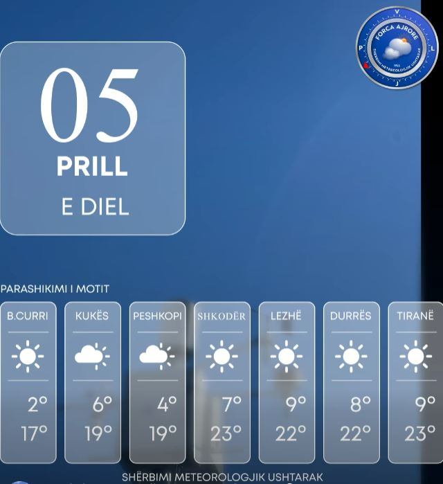Rriten temperaturat, njihuni me parashikimin e motit për sot 1 image 1