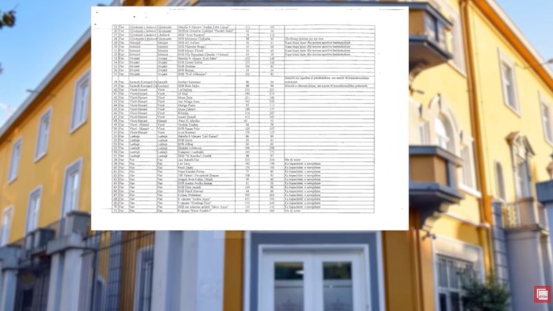 Programi “pas shkolle”, nis zbatimi në shtator për 408 shkolla në rang vendi 21212 800 0 03e12219a0686dc3510fb0a5128b6b96