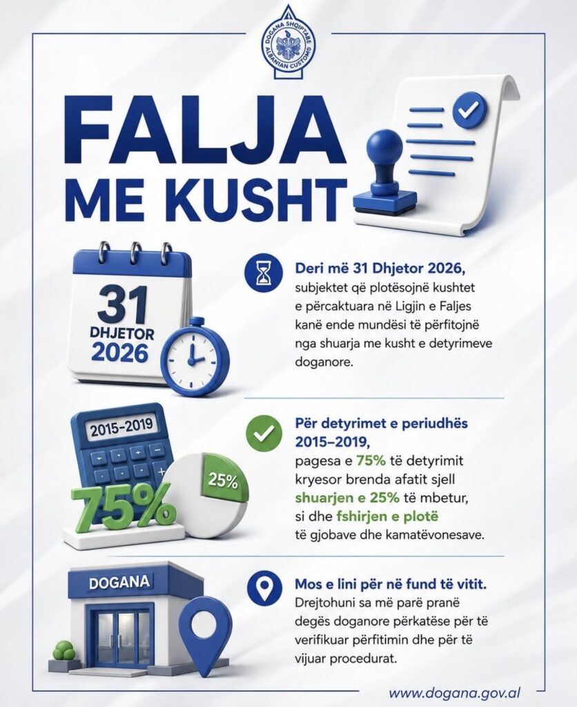 Falja me kusht, Doganat: Afat deri më 31 dhjetor për detyrimet e periudhës 2015-2019 1 IMG 2548