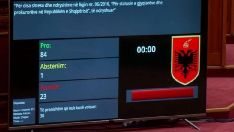 84 votat e mazhorancës si sinjal politik për sponsorët e flamingove Kuvend