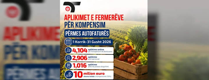 4 mijë aplikime për rimbursimin e inputeve bujqësore images 72